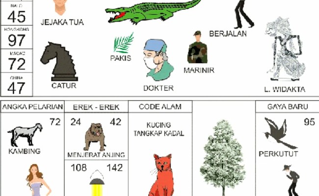 Detail Lotra Buku Mimpi 2d Nomer 16