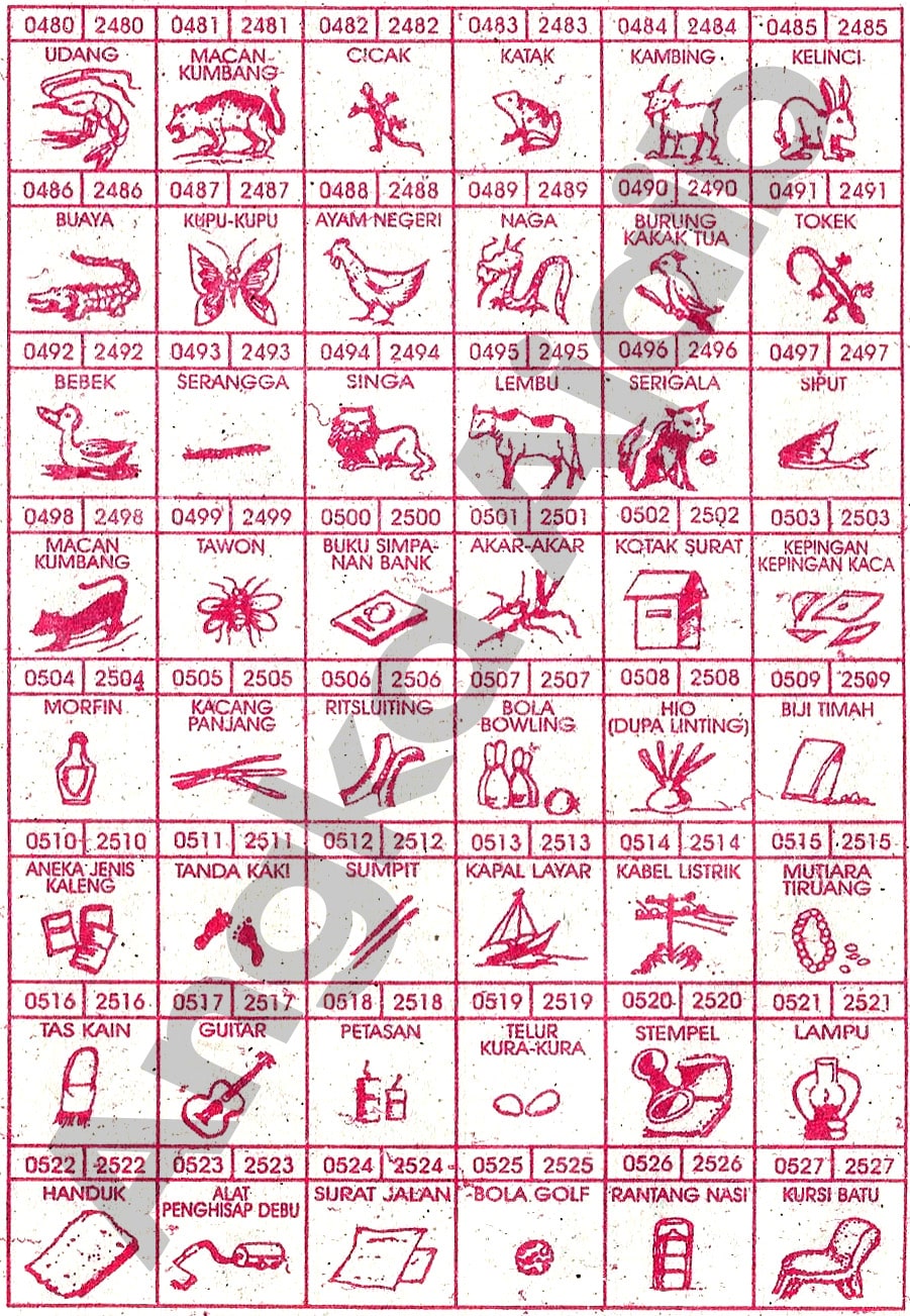 Detail Mancing Buku Mimpi 3d Nomer 41