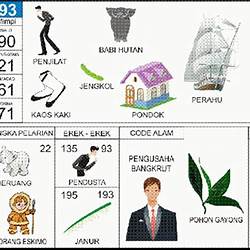 Detail Nomer Togel Minta Buku Mimpi 2d Nomer 6