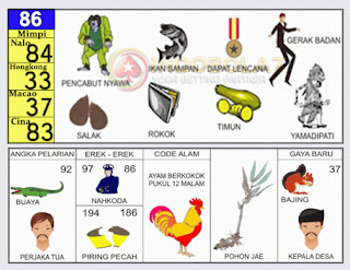 Detail Nomor Helikopter Dalam Buku Mimpi Nomer 23