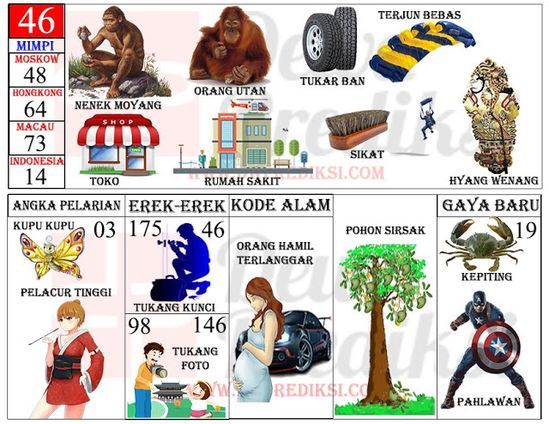 Detail Orang Tua Buku Mimpi 3d Nomer 18