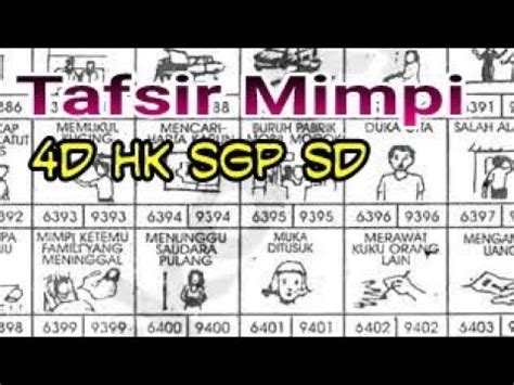 Detail Orang Tua Buku Mimpi 3d Nomer 24