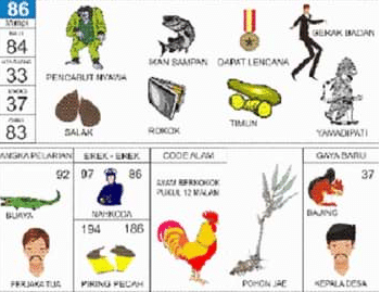 Detail Orang Tua Buku Mimpi 3d Nomer 28