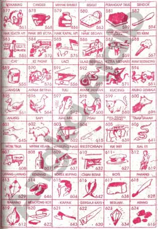 Detail Orang Tua Buku Mimpi 3d Nomer 35