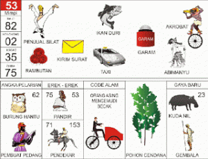 Detail Penjaga Malam Dalam Buku Mimpi 2d Bergambar Nomer 13