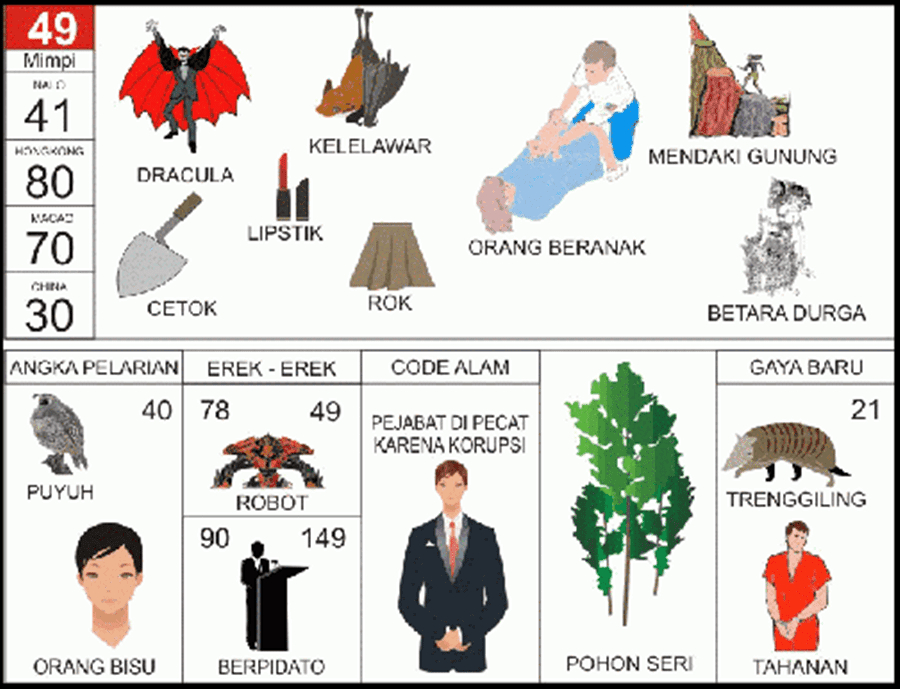 Detail Penjaga Malam Dalam Buku Mimpi 2d Bergambar Nomer 21