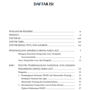 Detail Peta Kehidupan Buku Mimpi Nomer 21