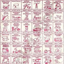Detail Rumah Buku Mimpi Nomer 15