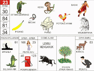 Detail Sepakbola Buku Mimpi 2d Nomer 13