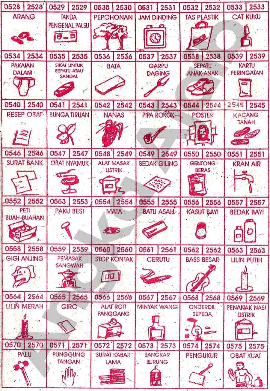 Detail Syair Buku Mimpi Bergambar Nomer 51