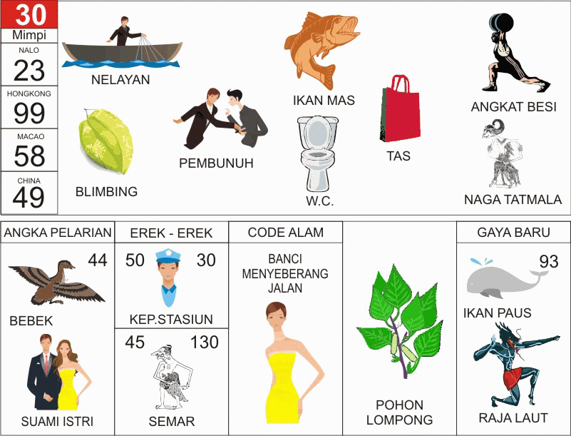 Detail Tas Di Buku Mimpi Togel Nomer 2