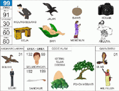 Detail Titip Anak 3 Angka Di Buku Mimpi Nomer 17