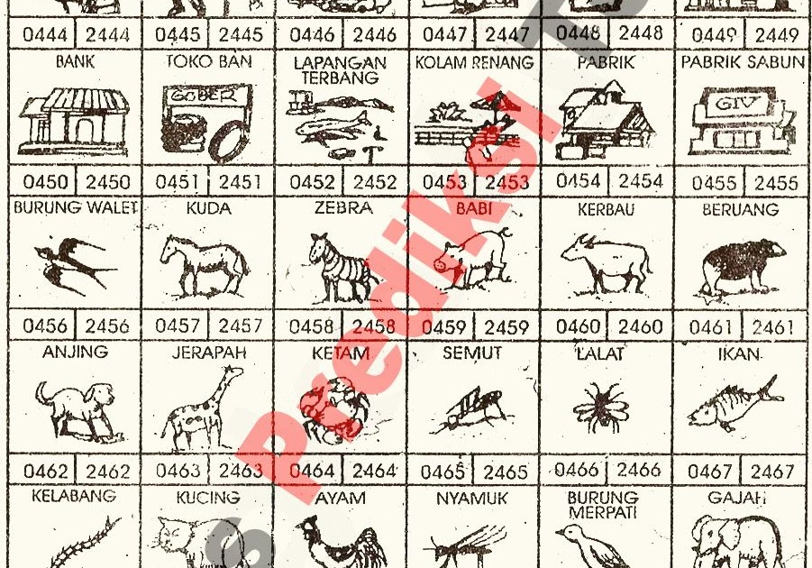 Detail Togel Buku Mimpi Kucing Nomer 18