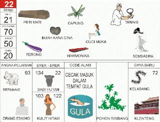 Detail Togel Buku Mimpi Orang Mati Nomer 24