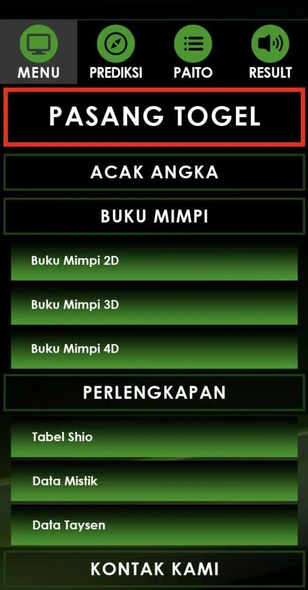 Detail Togel Master Buku Mimpi Nomer 13