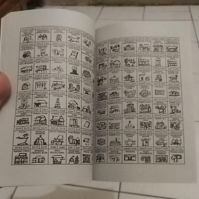 Detail Togel Singapore Buku Mimpi 2 Nomer 9