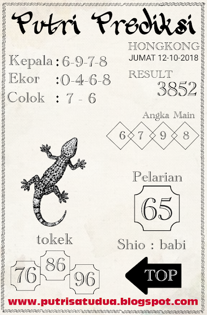 Detail Togelista Buku Mimpi Nomer 23