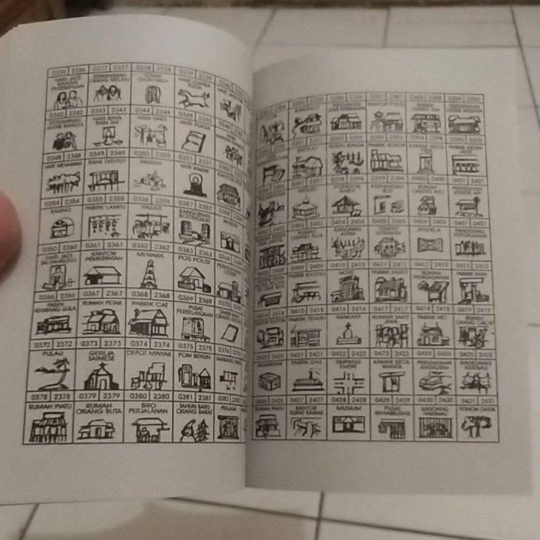 Detail Toko Yang Jual Buku Tabir Mimpi Nomer 27