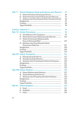 Detail Buku Biologi Kelas 11 Semester 2 Nomer 20