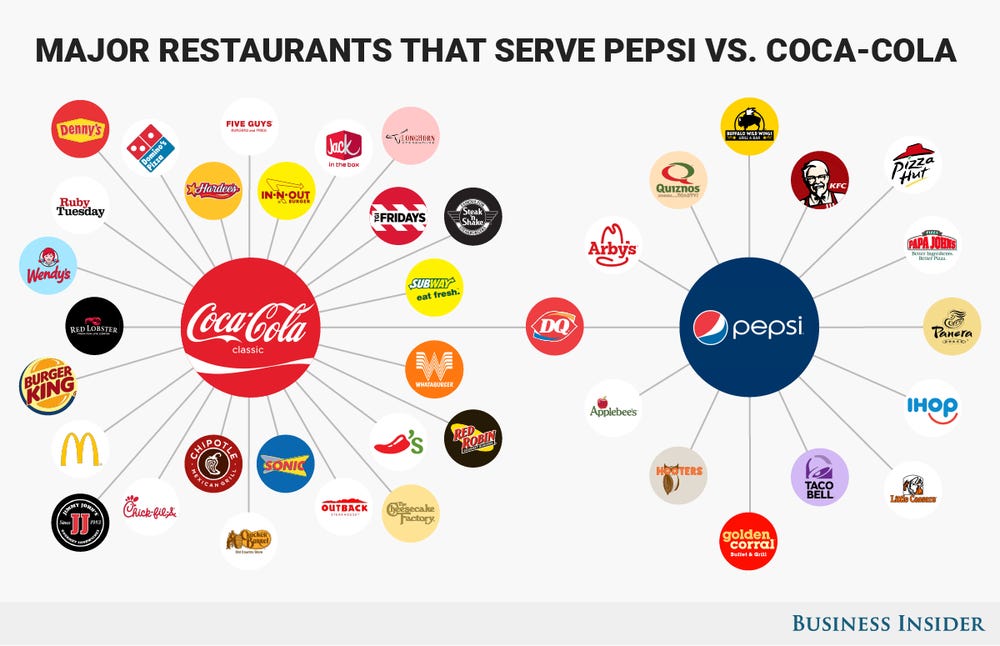 Detail Coke Products Images Nomer 10