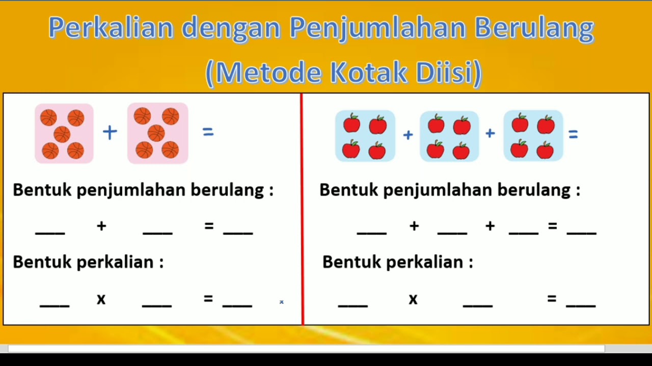 Contoh Penjumlahan Berulang - KibrisPDR