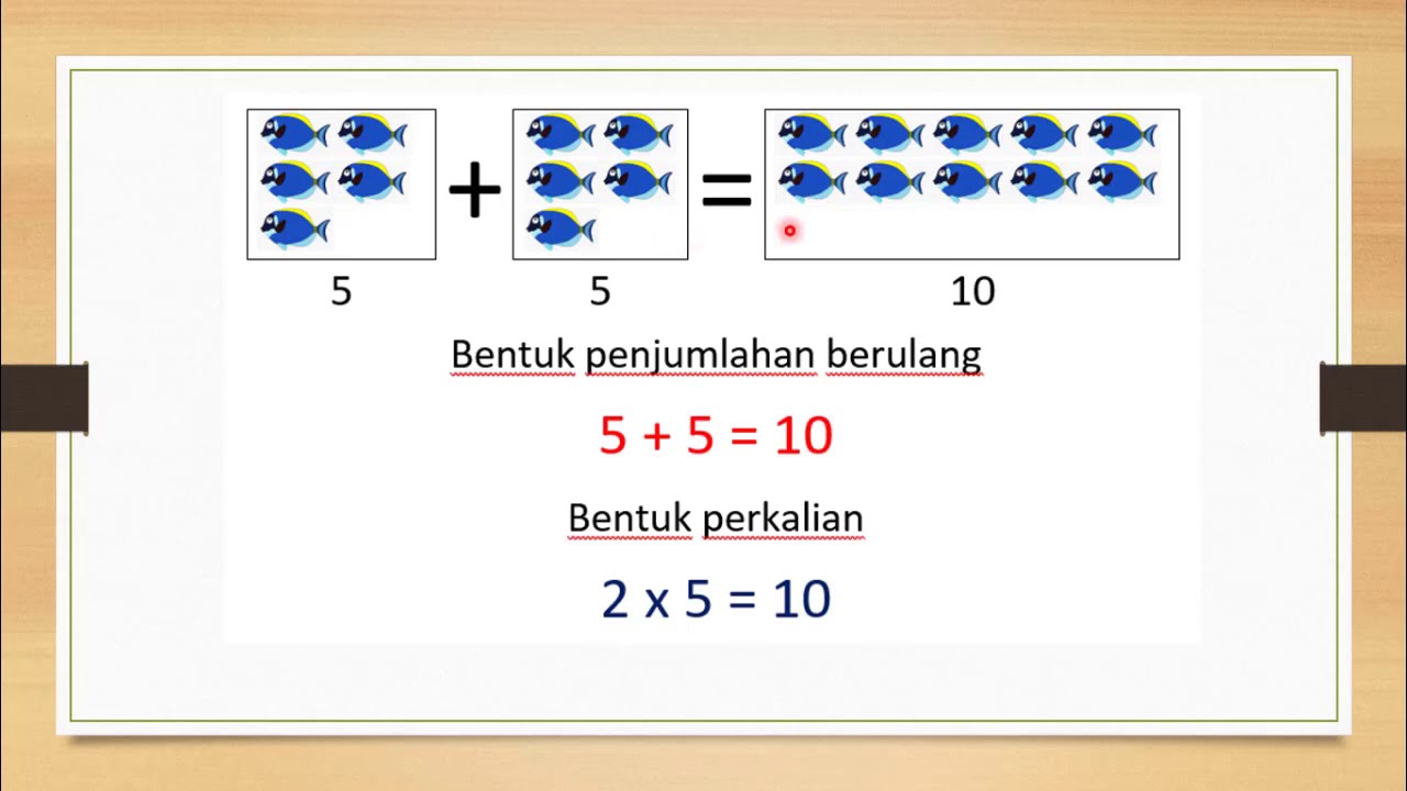 Detail Contoh Penjumlahan Berulang Nomer 9