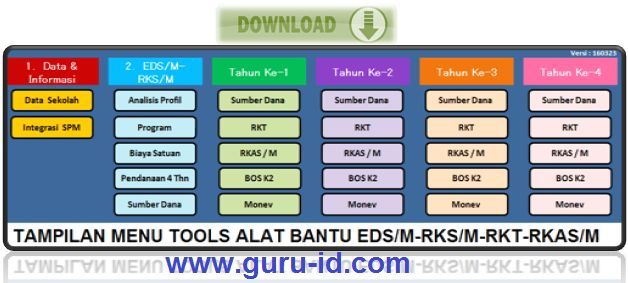 Detail Contoh Rks Dan Rkas Sekolah Dasar Nomer 25