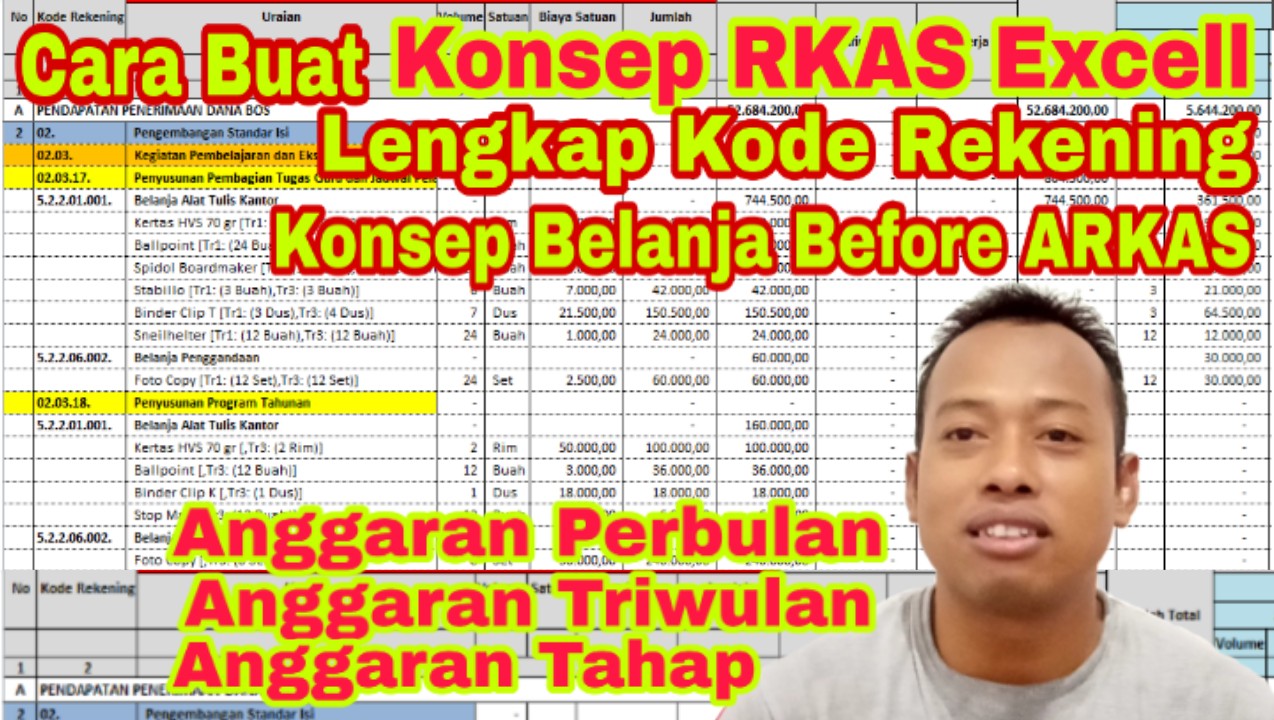 Detail Contoh Rks Dan Rkas Sekolah Dasar Nomer 40