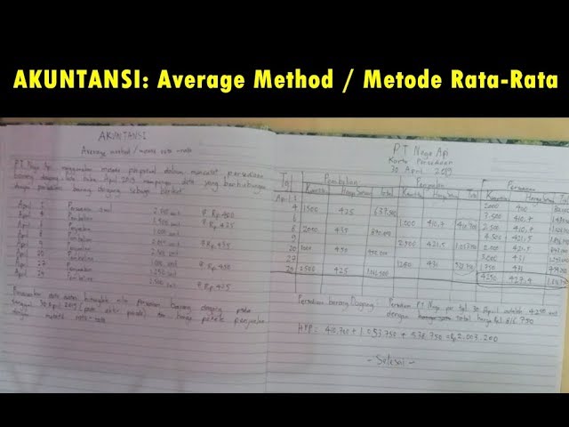 Detail Contoh Soal Metode Average Nomer 13