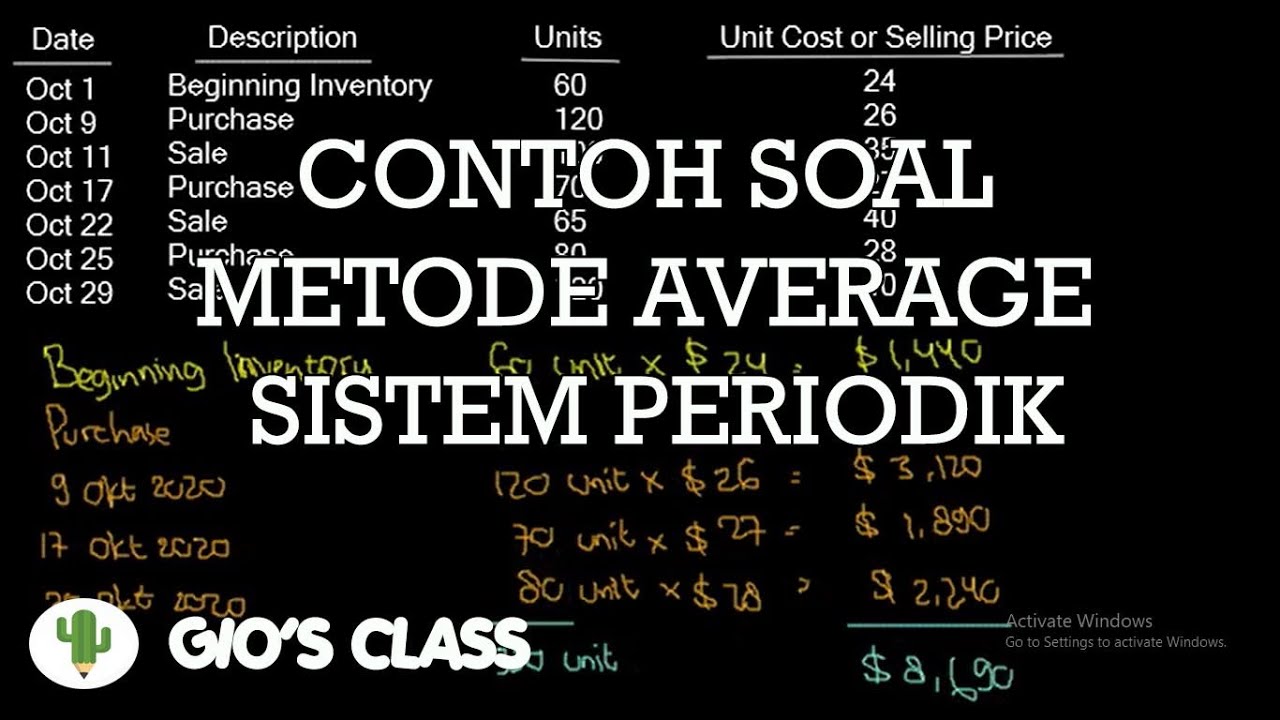 Detail Contoh Soal Metode Average Nomer 19