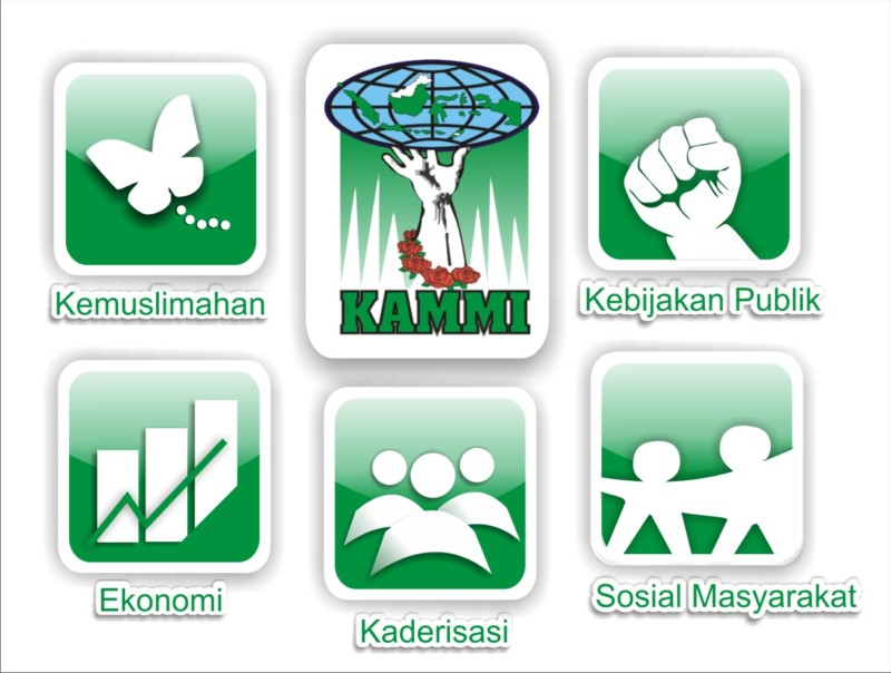 Detail Download Logo Kammi Png Nomer 11