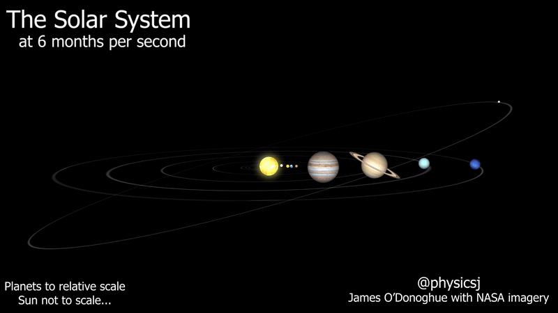 Detail Gambar Kartun Planet Luar Angkasa Nomer 12