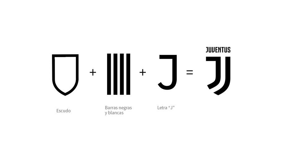 Detail Juventus Zeichen Nomer 24