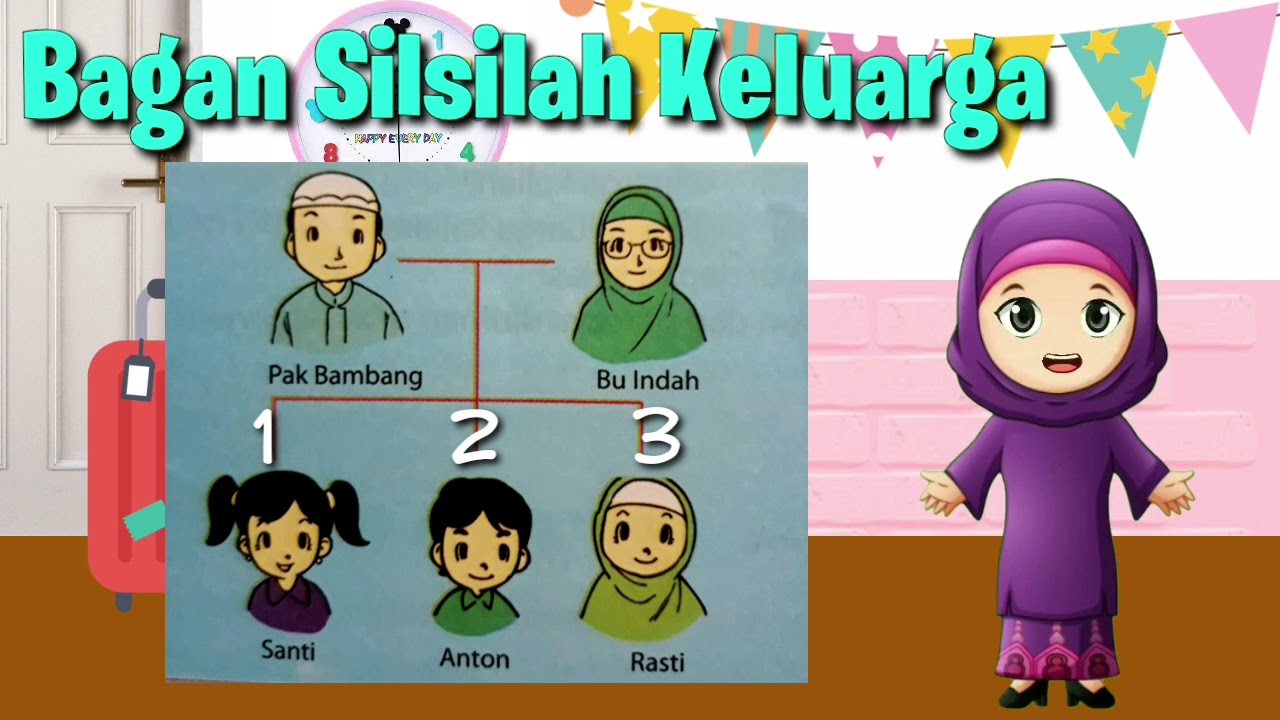 Detail Menggambar Silsilah Keluarga Nomer 42