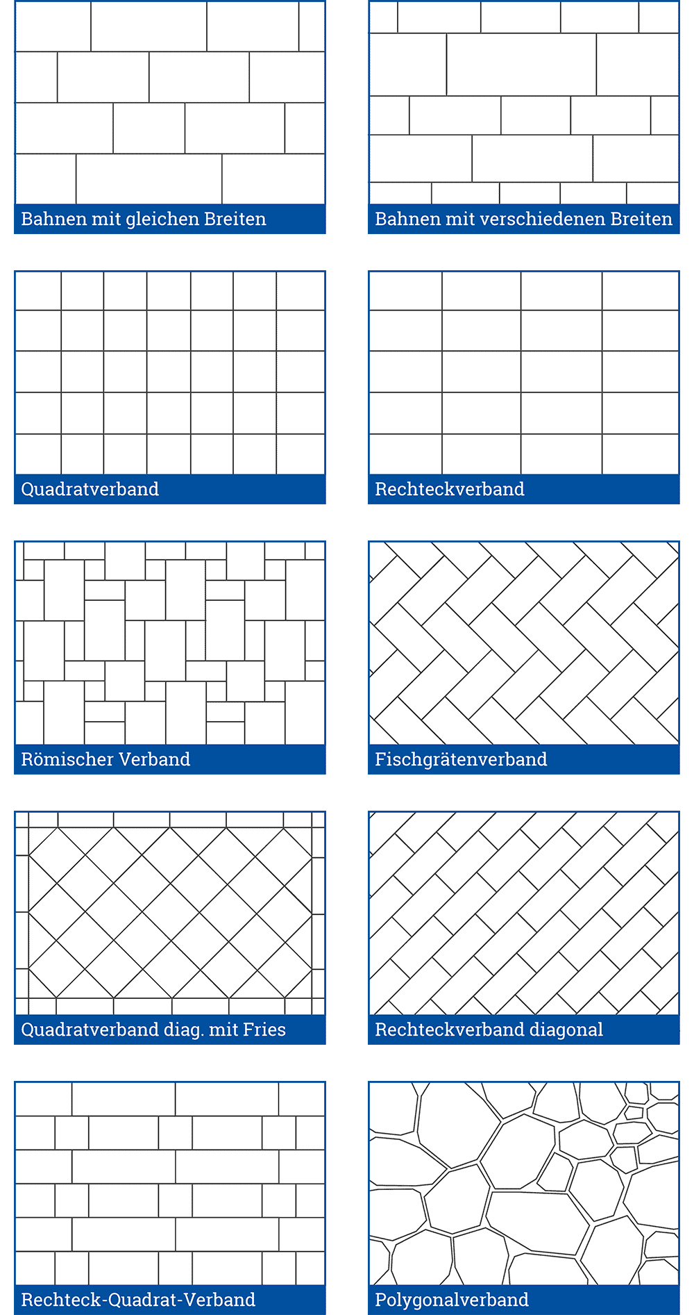 Detail Revit Hecke Nomer 22