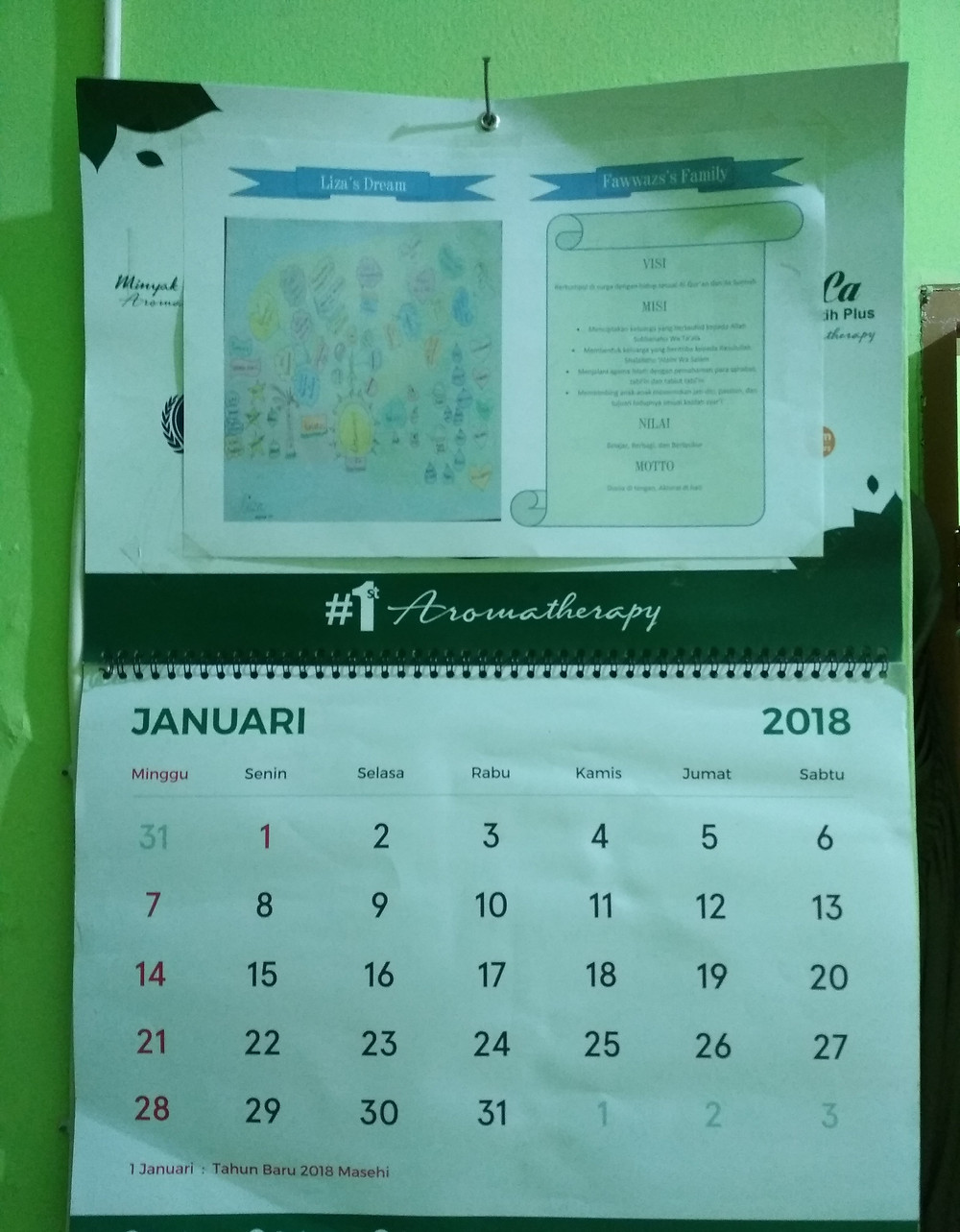 Detail Visualisasi Mimpi Dalam Buku Nomer 19