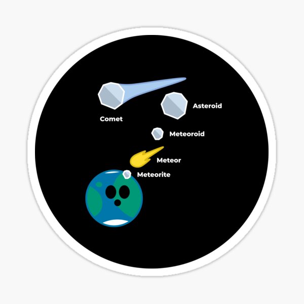 Detail Asteroid Meteor Nomer 10