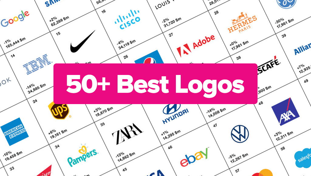 Detail Beste Logos Nomer 2