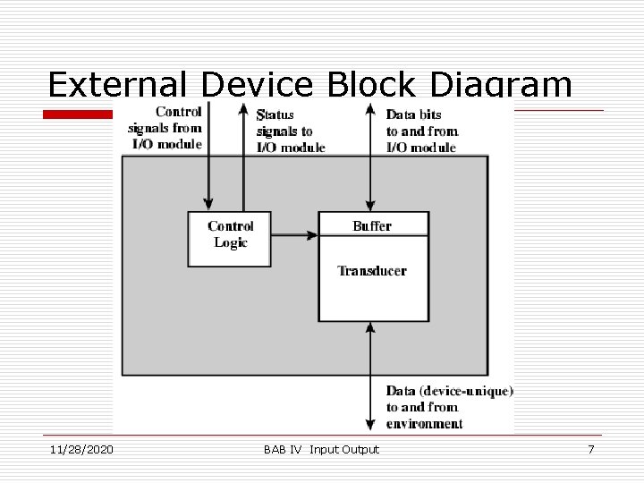 Detail Gambar Blok Diagram Komputer Nomer 29