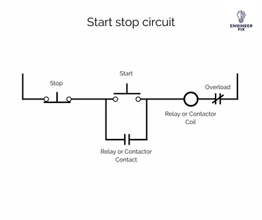 Detail Gambar Para Stop Motor Nomer 5