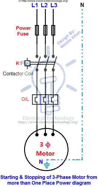 Detail Gambar Para Stop Motor Nomer 7