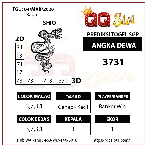 Detail Gambar Ramalan Sgp Hari Ini Nomer 7