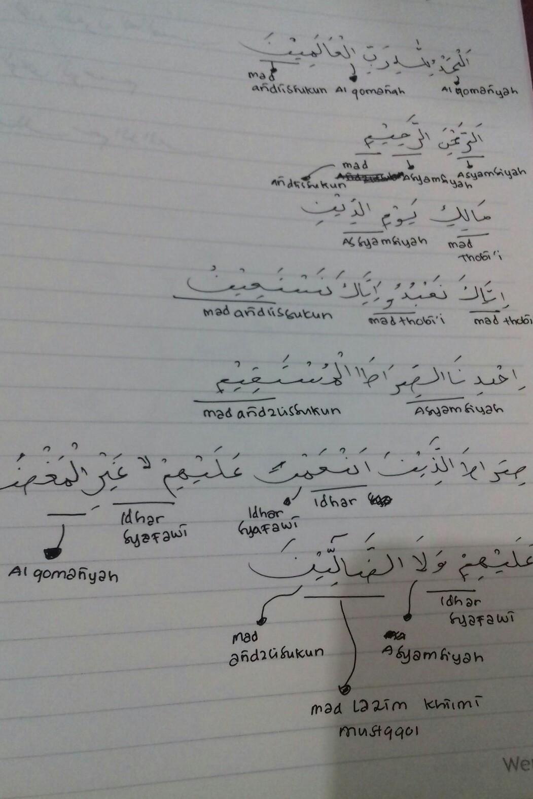 Detail Hukum Tajwid Surat Al Fatihah Nomer 45