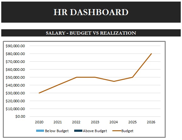 Detail Human Resources Database Template Nomer 16