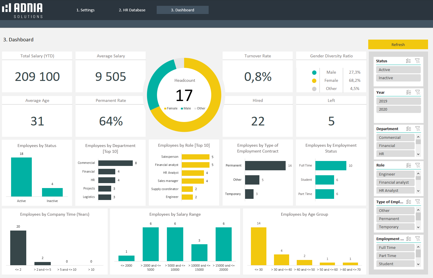 Detail Human Resources Database Template Nomer 3