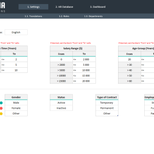 Detail Human Resources Database Template Nomer 51