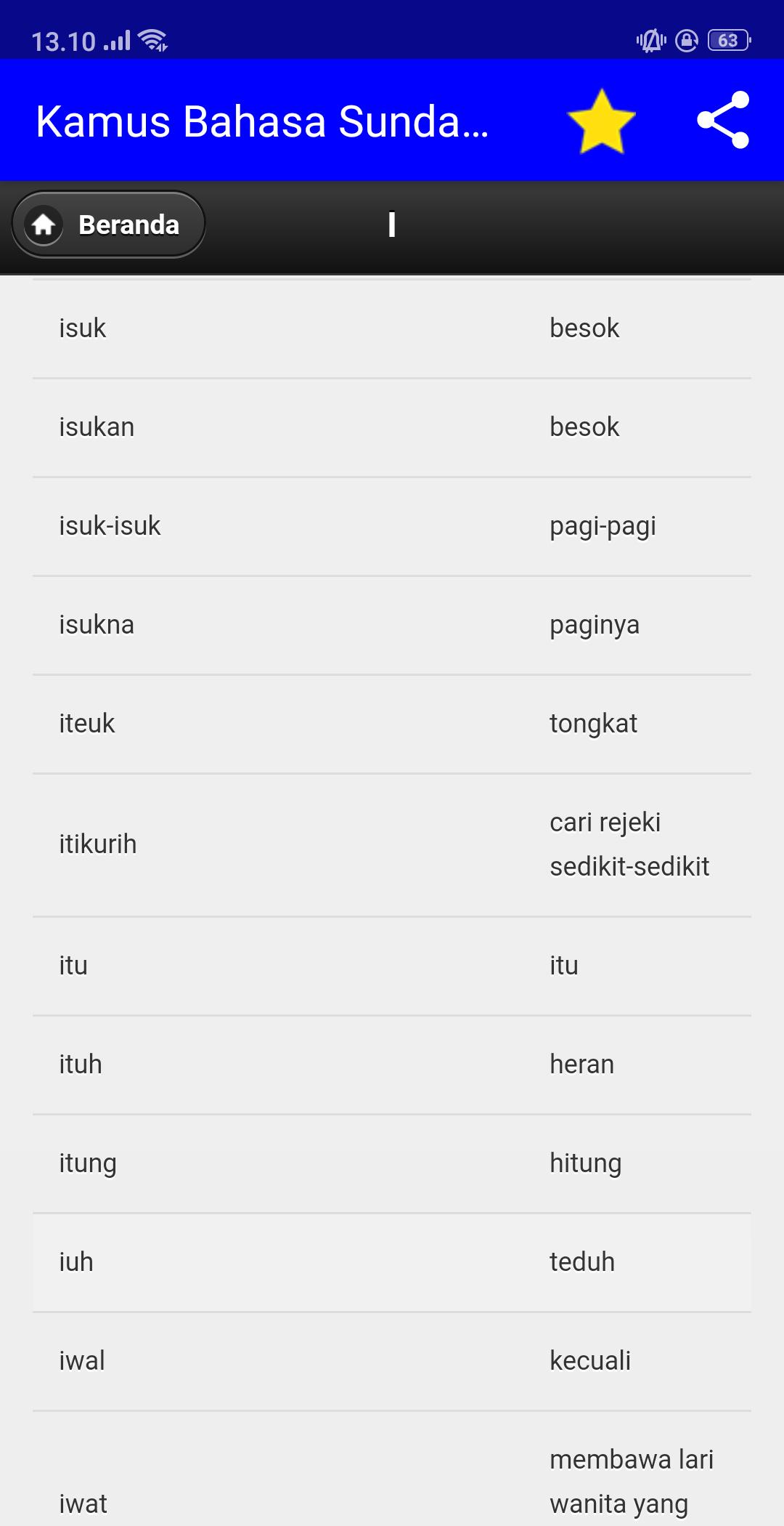 Detail Kamus Bahasa Sunda Terlengkap Nomer 8