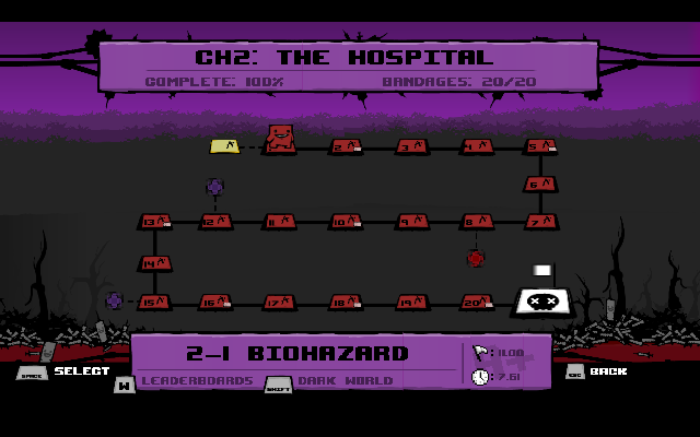 Detail Super Meat Boy All Bandage Locations Nomer 7