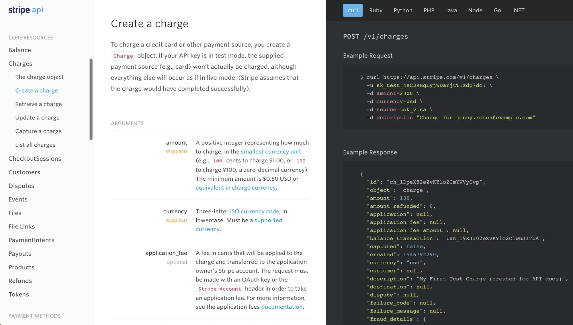 Detail Word Api Document Template Nomer 18