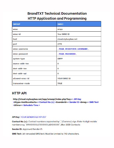 Detail Word Api Document Template Nomer 27